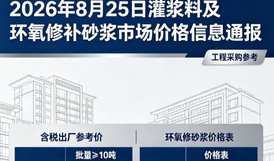 霍尔果斯2026年8月25日灌浆料及环氧修补砂浆市场价格信息通报